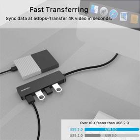 img 1 attached to 🔌 BYEASY USB Hub - Ultra Slim Portable USB Splitter with 4 Ports and 2 ft Extended Cable, USB C Hub for MacBook, Mac Pro/Mini, iMac, Ps4, Surface Pro, XPS, PC, Flash Drive, Samsung & More