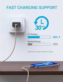 img 2 attached to Marchpower Lightning 🔌 Cable with USB Compatibility