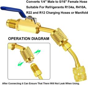 img 2 attached to NQN Conditioning Refrigerant Compact Adapter