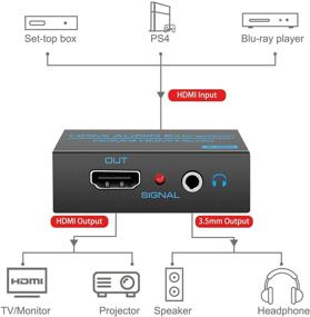 img 1 attached to 🔊 Аудио экстрактор и Splitter HDMI 4K с выходом 3,5 мм, AUX RCA и стерео - поддерживает 1080P, 3D - совместим с PS4, Fire Stick, Blu-Ray плеером и многим другим.