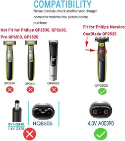 img 3 attached to High-Quality 4.3V Shaver Charger Compatible with Philips Norelco OneBlade QP2520, QP2520/90, QP2520/72, QP2520/70, A00390 Series Grooming Trimmer Electric Razor One Blade - AC Adapter Power Supply Charging Cord