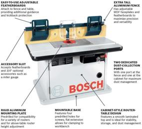 img 3 attached to 🔵 Bosch Cabinet Style Router Table RA1171: A Powerful Blue Innovation for Precision Woodworking