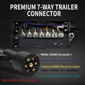 img 1 attached to Waterproof OPL5 7-Way Trailer Plug with 8-Foot Heavy-Duty Inline Trailer Cord and Weatherproof Junction Box - Ideal for Campers, Caravans, and Food Vans