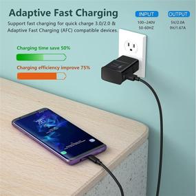 img 2 attached to 🔌 Адаптивная быстрая зарядка для настенных розеток: Eversame 6-пакетный USB адаптер для Samsung Galaxy/iPhone/LG - Черный.