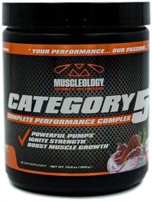 img 1 attached to Muscleology Sports Nutrition Category Complete