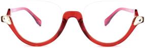img 3 attached to 💙 Stylish Sylvia: Voogueme Cat Eye Blue Light Glasses for Women - UV Blocking Eyewear to Prevent Eyestrain
