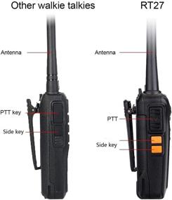 img 3 attached to 📻 Retevis RT27 Walkie Talkies for Adults - Long Range 2 Way Radios Rechargeable - VOX Clear Voice - Easy Operation - Durable - Two Way Radio for Outdoor, Hiking, Hunting, Climbing (2 Pack)