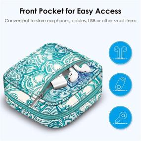 img 1 attached to 🔌 Optimized Storage Solution: FINPAC MacBook Charger Case with Small Electronic Organizer Bag for Laptop Power Adapter, Travel-friendly Pouch for MacBook Accessories, Magic Mouse, USB Drives, GoPro, and Other Tech Gadgets