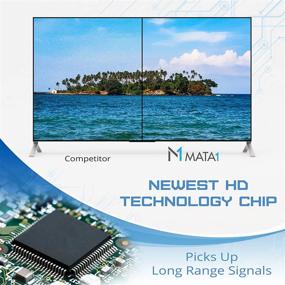 img 3 attached to 📺 New Highest Power Amplifier: HDTV Indoor Black Antenna with 315 Mile Range - Supports All HD Digital TV Formats - US Design, US Company