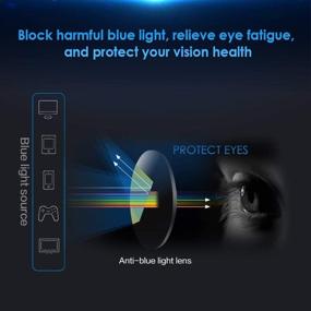 img 2 attached to 👓 LUFF 4 Pcs Flexible Temple Reading Glasses: Anti-Blue Light, Ultra-Light & Unisex