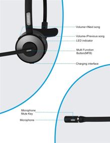 img 1 attached to 🎧 Willful M98 Bluetooth Headset: Wireless Headset with Microphone, Pro Clear Sound for Car Truck Driver, Call Center, Home Office PC - with Charging Base