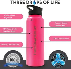 img 3 attached to 🥤 40oz Stainless Steel Water Bottle with Triple Thermal Insulation, Ideal for Hot and Cold Liquids, Includes 3 Versatile Lids, Durable for Indoor and Outdoor Activities - Pink