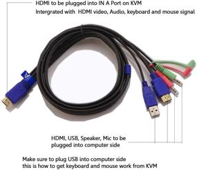 img 2 attached to 🔌 Качественный кабель длиной 6,5 фута (2 метра) для переключателей CKL Dual Triple Quad Monitor HDMI KVM Switches