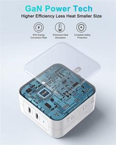 img 2 attached to 🔌 Высокомощный USB C Зарядное устройство: 100W PD 3.0 Адаптер с технологией GaN для USB-C ноутбуков/MacBook/Dell XPS/iPad Pro/iPhone/Samsung Galaxy и других