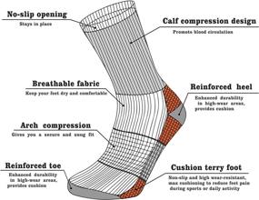 img 3 attached to 🧦 High-Performance ADLU Cushioned Athletic Crew Hiking Socks - Unisex Sports Socks - Pack of 2 Pairs