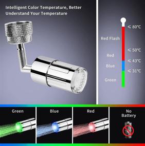 img 2 attached to 🌡️ Winztry Temperature Sensitive Gradient Attachment: Experience Precision and Versatility in Temperature Management