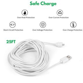 img 2 attached to 🔌 25ft/7.5m Power Cable for Blink Mini Security Camera - USB Extension Cord for Continuous Charging of Your Blink Mini Indoor Plug-in Smart Camera (Plug and Camera Not Included)