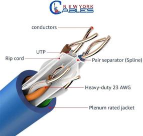 img 3 attached to Высококачественный пленумный кабель CAT6 1000 футов (CMP) для легкой установки, испытанный на соответствие требованиям пленума - твердый проводник 23AWG, 550МГц, 4 пары 10 ГБ UTP интернет-кабель в различных цветах (синий)