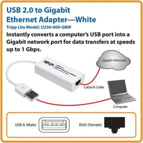 img 1 attached to 🔌 TRIPP LITE U236-000-GBW USB 2.0 Hi-Speed to Gigabit Ethernet NIC Network Adapter - White: High-quality Connectivity Solution