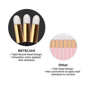 img 2 attached to BEYELIAN 20 Pcs Lash Cleansing Brushes Set, Eyelash Extension Treatment Brushes, Blackhead and Nose Pore Cleansing Brush, Gentle and Effective Facial Makeup Removal Tools Black