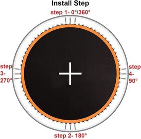 img 2 attached to 🔝 High-Quality Trampoline Mat Replacement - Fits 12FT Frames with 72 Pcs V-Ring and 5.5in Springs (Mat Diameter: 127in) - Springs Not Included