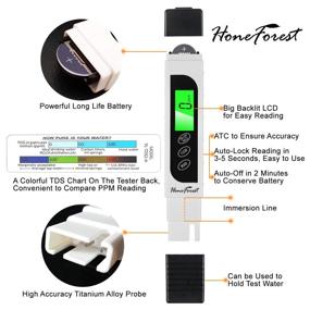 img 2 attached to 🌡️ HoneForest Temperature 0 9990PPM Aquariums: Ensuring Precise and Reliable Temperature Monitoring