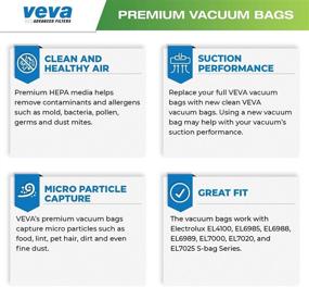 img 2 attached to 🧹 VEVA 20 Pack Premium Vacuum Filter Bags: Type EL202F S-bags Compatible with Electrolux EL6985 EL6988, EL6989, EL7000, EL7020, and EL7025 Series - Efficient Cleaning Solutions