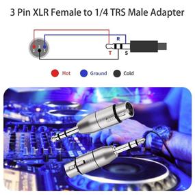 img 2 attached to TISINO XLR Female To 1/4&#34