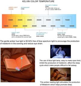 img 3 attached to 📘 Amber Reading Light Rechargeable by HONGUT - Book Light for Kids, Clip-On Reading Lamp with 2 Lighting Modes, Blue Light Blocking for Eye-Care, Small Bookmark Light for Bookworms - Blue