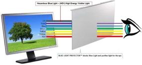 img 1 attached to 👀 Protective Panel: EYES PC Blue Light Blocking Screen Protector for 23-24 inch Diagonal LED Monitors
