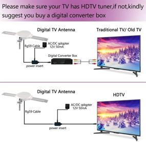 img 3 attached to 📡 Enhance TV Reception with Lava Omnipro HD-8008 Omni-Directional HDTV Antenna