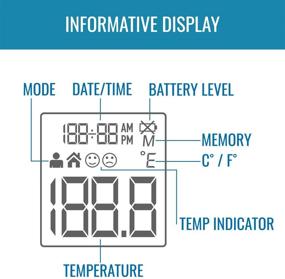 img 1 attached to HealthSmart Digital Touchless Thermometer: Reliable for Babies, Children, and Adults - Versatile for Object and Air Testing