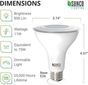 img 3 attached to 🌞 Enhancing Lighting Experience: Sunco Dimmable Indoor Outdoor Solutions