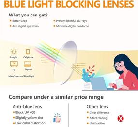 img 1 attached to 👓 Esohon Blue Light Blocking Glasses for Eye Strain & Computer Use - Round Metal Frame Eyewear for Men and Women (Black)