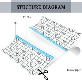 img 1 attached to Aftercare Dressing Transparent Waterproof Adhesive