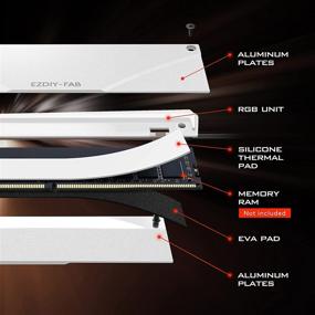 img 1 attached to EZDIY FAB Memory Heatsink Compatible Pack PI061