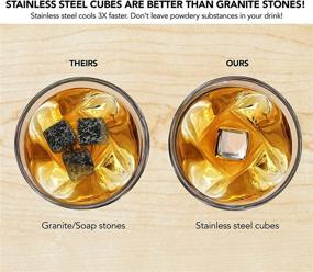 img 1 attached to Whiskey Glass Set with Stainless Steel Ice Cubes - Best Man Gifts for Wedding, Father, Husband, Son - Includes Whiskey Stones for 3x Faster Cooling - Lead Free Glasses Gift Packaging