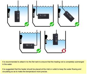 img 1 attached to 🐠 PERSUPER Aquarium Heater 100W/200W: Submersible Fish Tank Heater with Adjustable Thermostat 68 to 94°F, LED Display - Fast Heating Water Temperature Controller for 10-40 Gallons