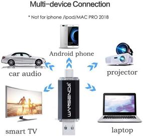 img 1 attached to 📲Флеш-накопитель WANSENDA OTG Type C & USB 3.0/3.1 32 ГБ 64 ГБ 128 ГБ 256 ГБ 512 ГБ USB Thumb Drive для устройств Android/ПК/Мак (32 ГБ, черный) - Улучшенное SEO-дружелюбное название продукта