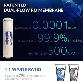 img 1 attached to 💧 iSpring DualFlow MS5 Reverse Osmosis Membrane