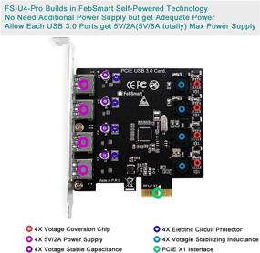 img 3 attached to 💻 FebSmart FS-U4-Pro: 4 Ports USB 3.0 PCIe Expansion Card - Super Fast 5Gbps, Self-Powered Technology - Windows Server, XP, 7, Vista, 8, 8.1, 10 Compatible