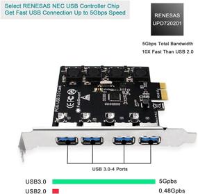 img 2 attached to 💻 FebSmart FS-U4-Pro: 4 Ports USB 3.0 PCIe Expansion Card - Super Fast 5Gbps, Self-Powered Technology - Windows Server, XP, 7, Vista, 8, 8.1, 10 Compatible