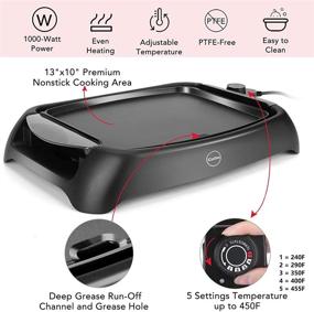 img 1 attached to 🍳 iCucina Nonstick Electric Griddle, 1000 Watt Even-Heating Flat Griddle Grill for Pancakes, Dash Eggs, Tortillas, Quesadillas - 13in Immersible Plate with Removable Trip for Maximum Convenience