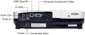 img 1 attached to Epson VS200 3LCD Multimedia Projector (V11H391020)
