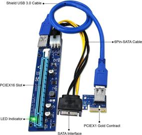 img 2 attached to LinksTek FireWire PCs IEEE Port Include PCI 1394A