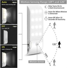 img 1 attached to 🔦 Versatile Motion Sensor Night Light: USB Rechargeable with Magnetic Strip – Ideal for Wardrobe, Cabinet, Closet, Kitchen, Stairs – Warm White Glow