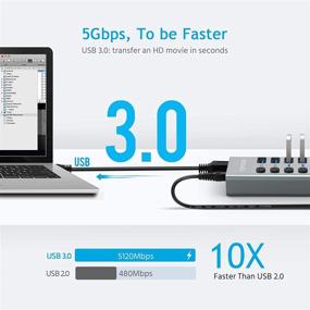 img 2 attached to 💻 Aluminum USB Expander Hub: Boost Laptop & PC with 5 Extra USB Ports, 4 USB 3.0 & 1 Fast Charging Port, Individual Switches - Gray