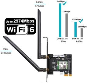 img 2 attached to TINGTING 802 11AX 2974 Мбит / с Беспроводной Bluetooth