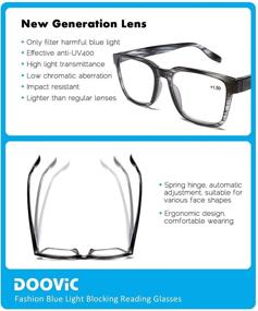 img 1 attached to 👓 DooViC 4-Pack Fashion Striped Computer Reading Glasses - Blue Light Blocking, Anti-Eyestrain, Spring Hinge Stylish Readers for Women (3.00 Strength)