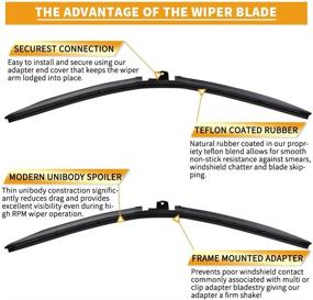 img 2 attached to 🚗 MIKKUPPA Front Wipers Replacement for GMC Yukon 2000-2017 and Chevy Suburban 2000-2013 Windshield Wiper Blade, 22-inch + 22-inch (Pack of 2)